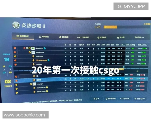 V5战队在CSGO比赛中创下新高经验排名再创新纪录
